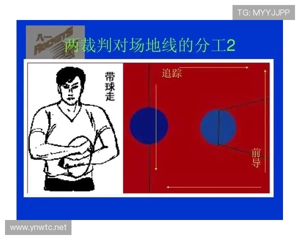 深入解析篮球加时赛规则中时间计算与犯规判罚的具体细节