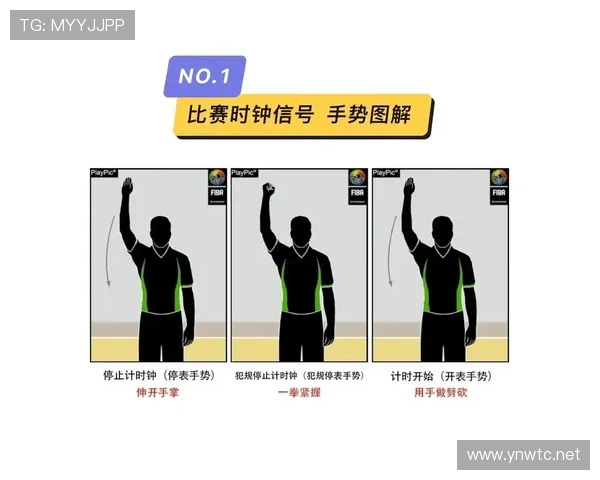 篮球裁判如何判罚双方犯规？带你解析判罚标准与处理方法