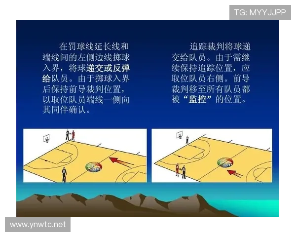 罚球规则详解：从站位到出手的全流程解析