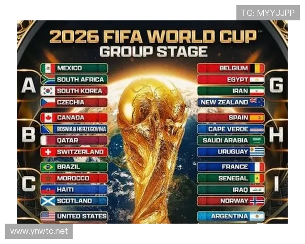 2026世界杯完整版晋级判定规则 2026世界杯完整版晋级判定规则